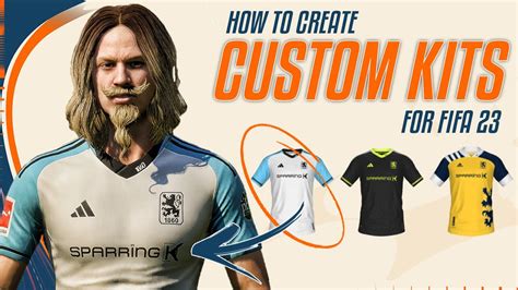 Custom Kits .